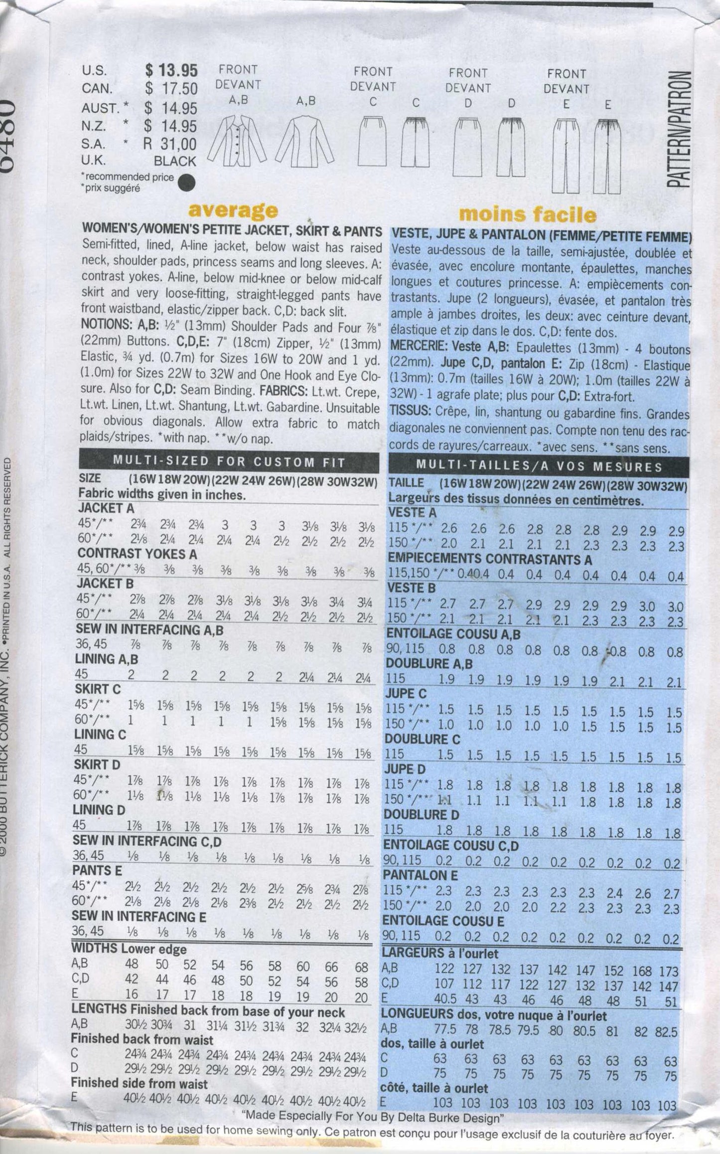 Womens Jacket, Skirt, Pants Sewing Pattern Butterick 6480 Size 16W-20W Delta Burke Design