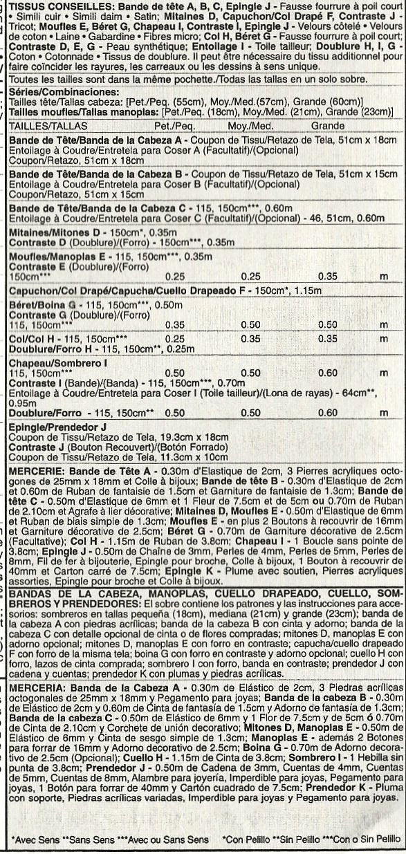 McCall's Fashion Accessories Pattern M5996 for Headbands, Mittens, Cowl, Collar, Hats and Pins