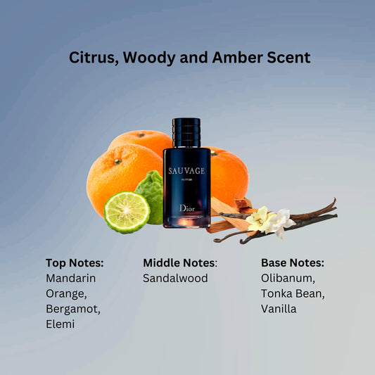 Dior Sauvage Parfum Spray for Men