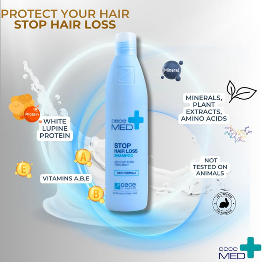 CECE MED Hair Shampoo, Effective from First Use, 10.1 fl oz, Long-Lasting Concentrated Formula, for Men and Women