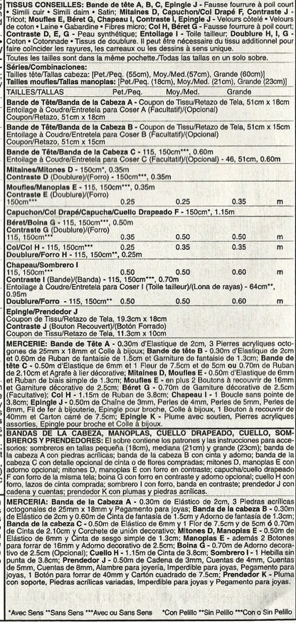 McCall's Fashion Accessories Pattern M5996 for Headbands, Mittens, Cowl, Collar, Hats and Pins